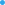 ·